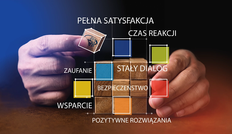 Wartości AGAP